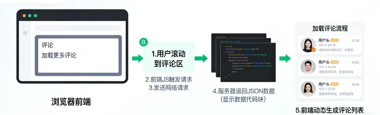 image-20251212144120965